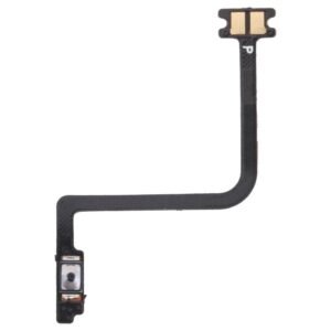 Chariot Sim Realme 8I